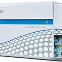Yungu - Analyzer: CytoFLEX LX-5L1